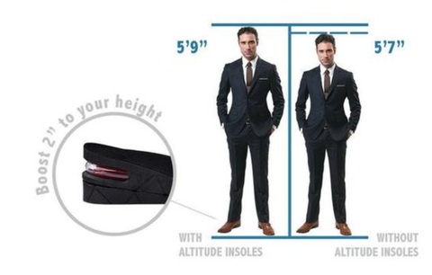 Altitude Insole - 1 Pair